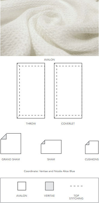 Avalon Throws & Coverlets