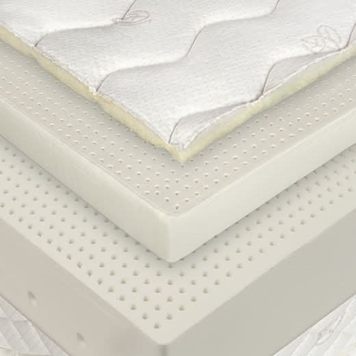 A close-up of the Amsterdam 100% natural latex mattress. Organic knit cotton w/ pure French wool, 8" of 100% natural Vita Talalay in two layers - 2" top, and 6" 7-zone core