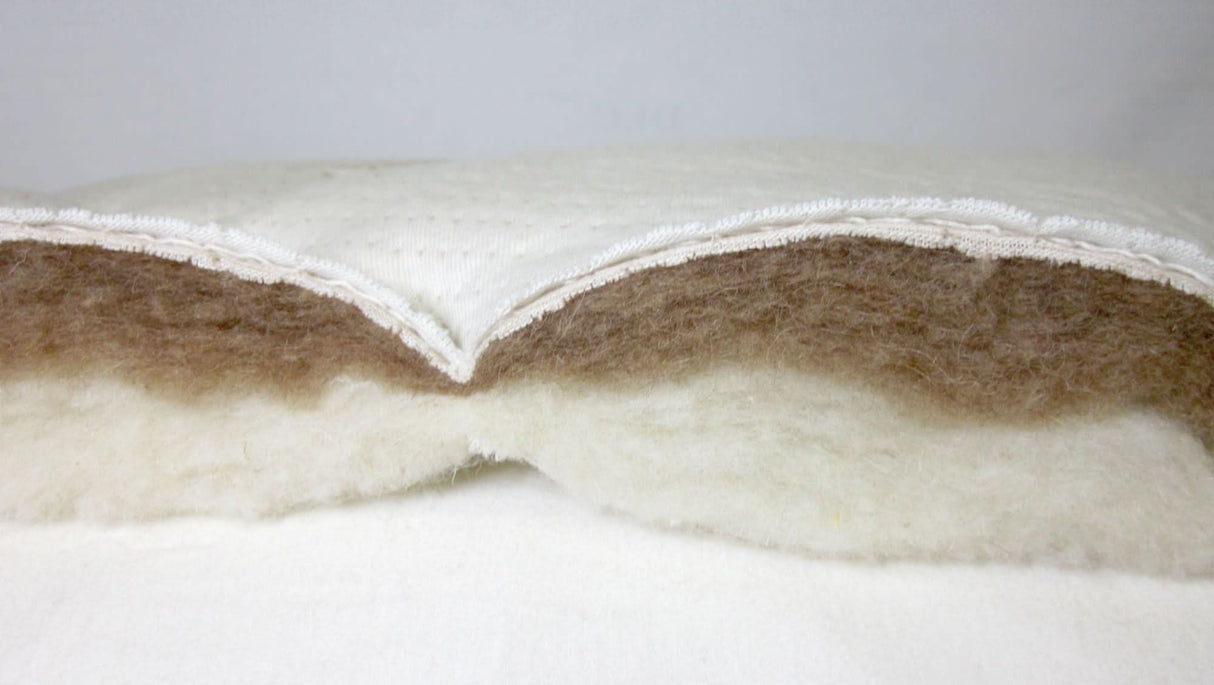 Finished with 100% organic stretch-knit cotton, pure camel down (inner portion of camel hair), and pure French sheep's wool. The perfect micro-climate for temperature-neutral, hygienic sleep