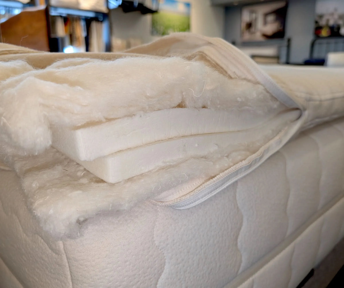 The wool layers in our organic mattress topper are needle punched and quilted to the organic cotton knit cover