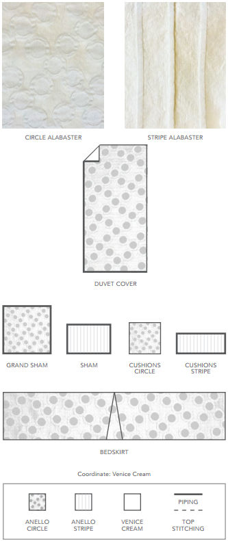 Customize your bedding package by calling 1-877-750-1212 or sending us a message.