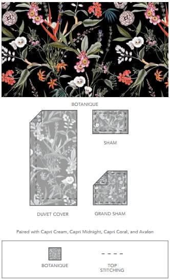Botanique Duvet Cover