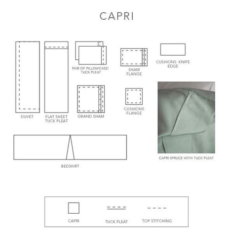 Design sheet for Capri Classic bedding. This collection may be customized by visiting us in-store or calling 1-877-750-1212