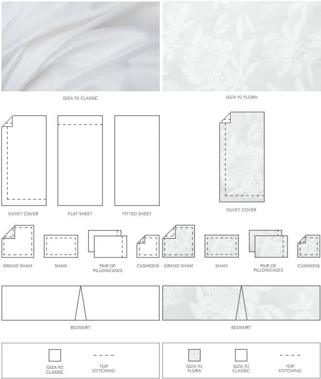 Giza 92 Bed Linen Collection