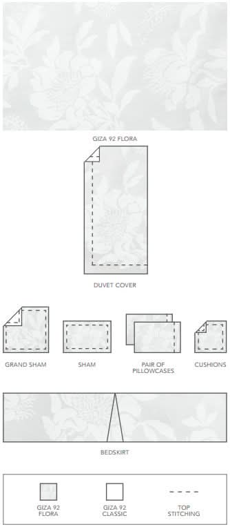 Giza 92 Flora Duvet Cover