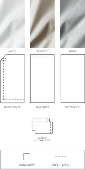 Hotel Roma Sheet Set