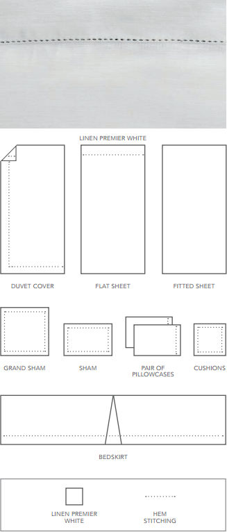 This design sheet illustrates the styling of each available bedding piece