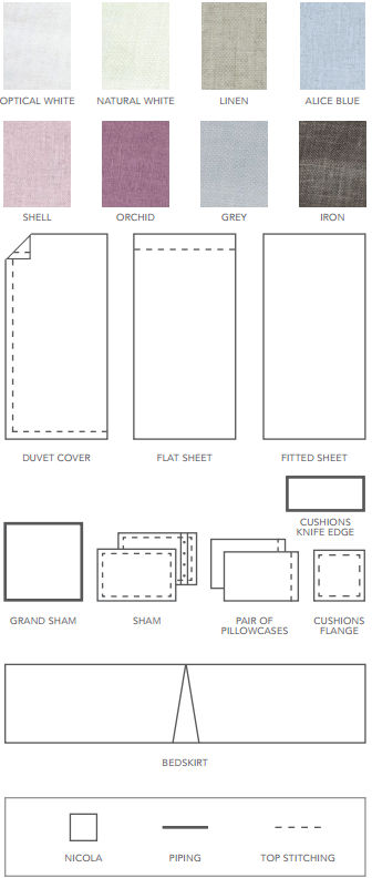 The design sheet for the Nicola Collection - Masters of LINEN™ certified European Flax™