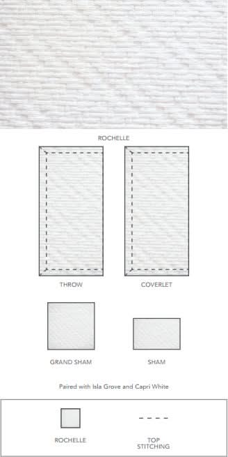 Rochelle Throws & Matelassé