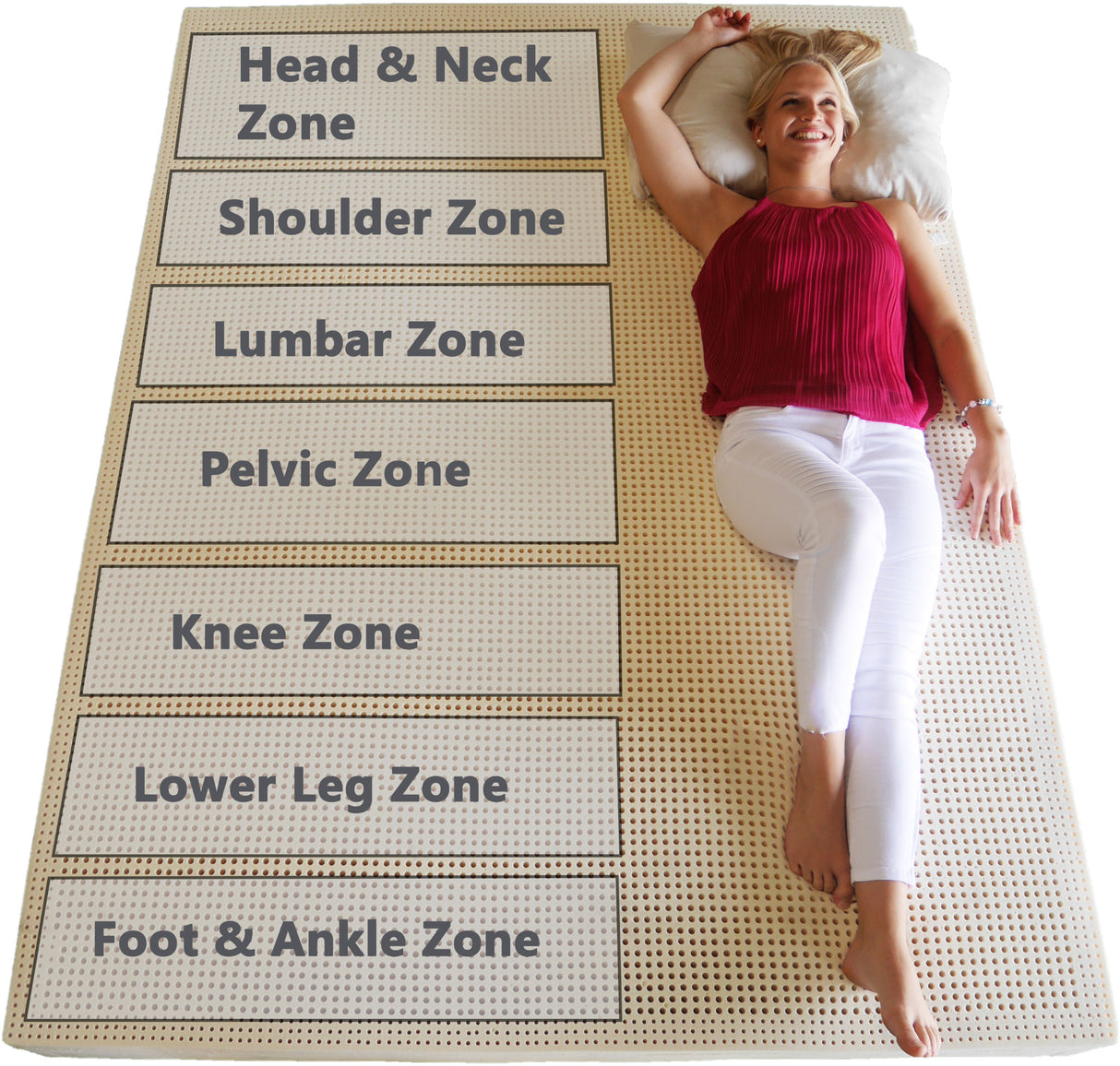 Our 100% natural Vita Talalay latex mattresses offer 7 zones of body-conforming alignment