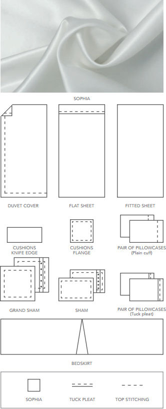 Sophia Bed Linen Collection
