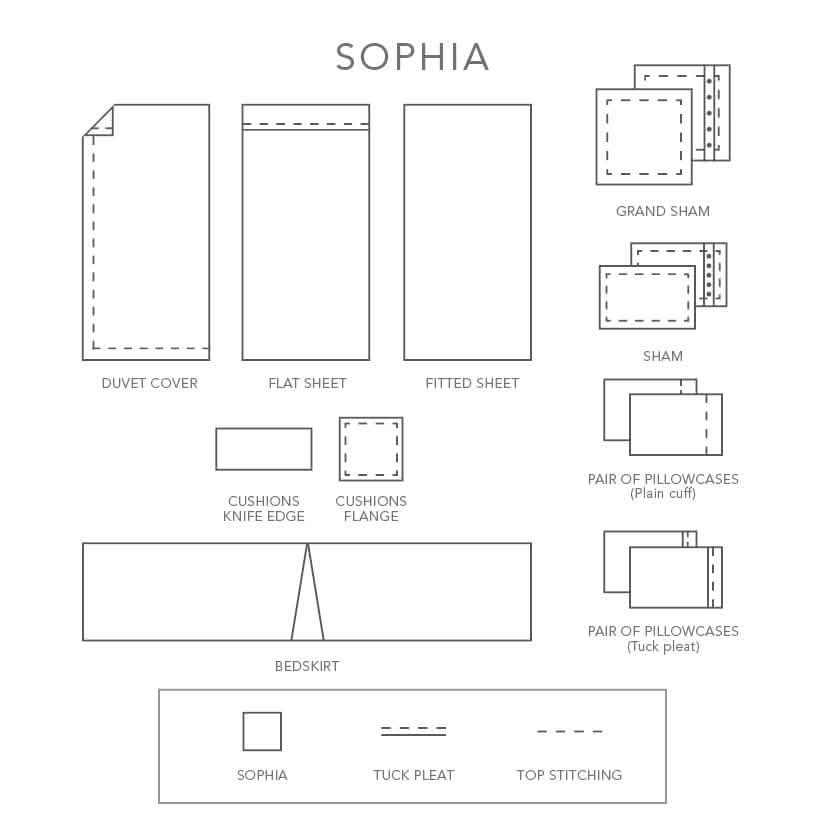 Sophia Duvet Cover