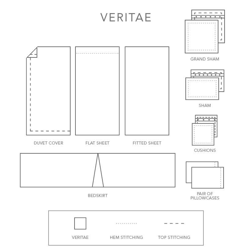 Veritae Sheet Set