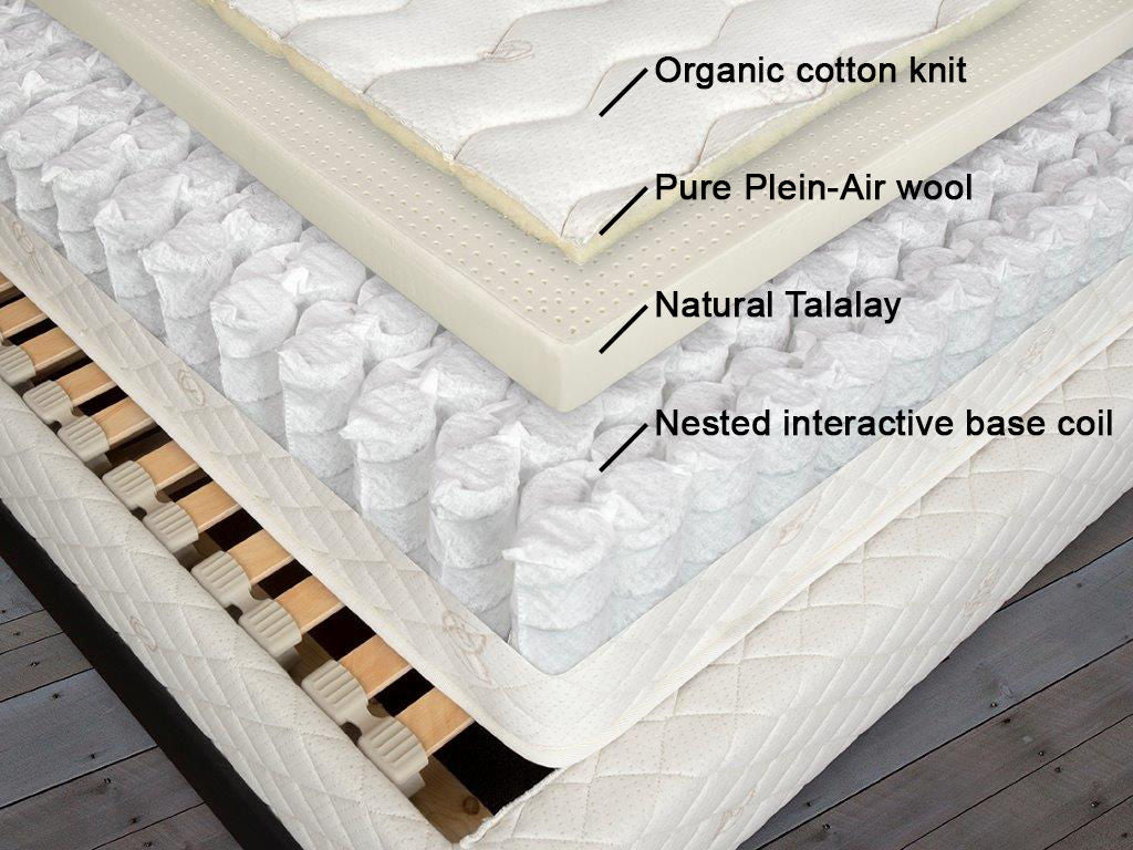 Our Berlin Hybrid mattress is full of incredible ingredients. Durable, supportive and comfortable.