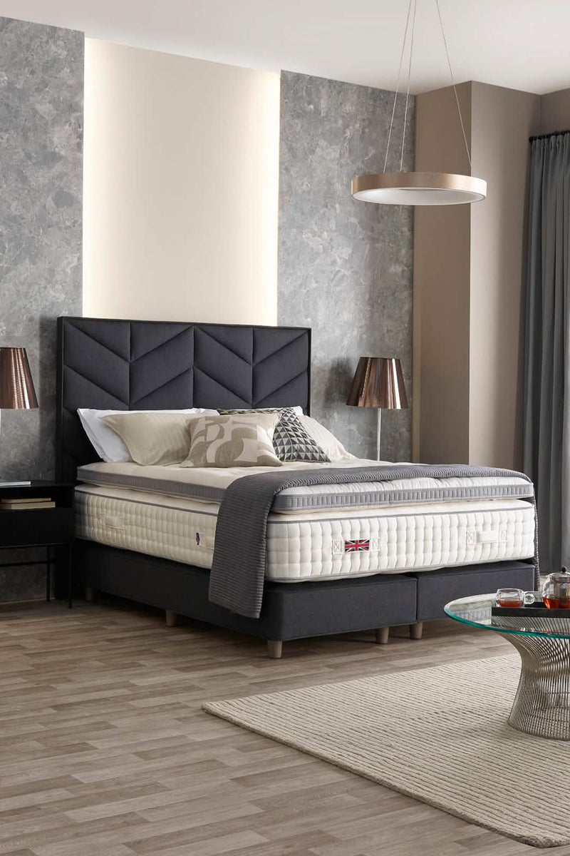 Harrison Spinks 5,100 Coil Count Mattress Topper | Mattress u0026 Sleep Co.