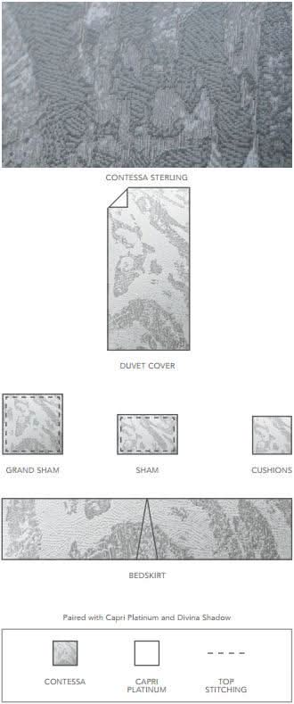 Contessa Sterling design sheet. Customize in-store or call TMASC at 1-877-750-1212