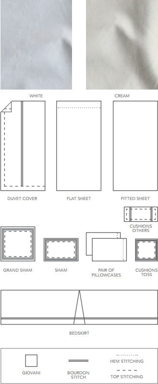 Customize Giovani in-store or call TMASC at 1-877-750-1212