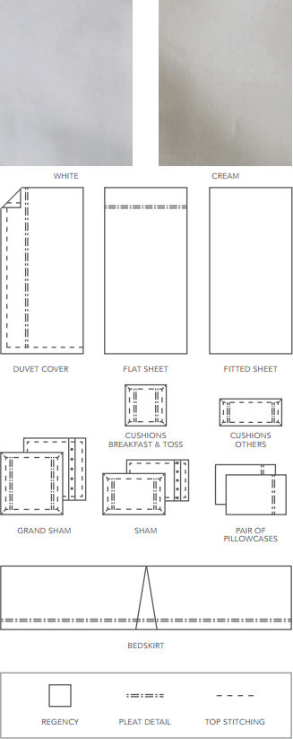 Regency is customizable in-store or by calling TMASC at 1-877-750-1212