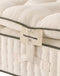 Mattress Toppers