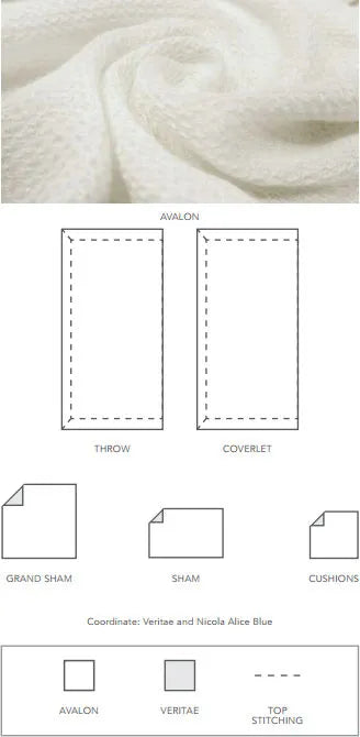Avalon Throws & Coverlets