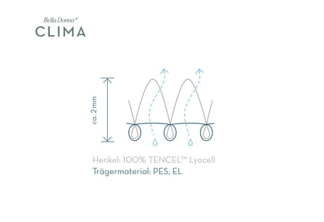 Bella Donna Clima Mattress Protector