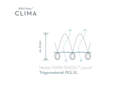 Bella Donna Clima Mattress Protector