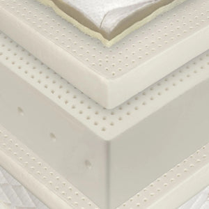 A closeup of the layers in our 10" 100% natural Vita Talalay latex mattress. Knit organic cotton fabric, pure camel down, French wool, 2" + 6" 7-zone and 2" of latex, in a variety of firmness configurations for each sleeping partner.
