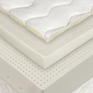 A close-up of the Amsterdam 100% natural latex mattress. Organic knit cotton w/ pure French wool, 8" of 100% natural Vita Talalay in two layers - 2" top, and 6" 7-zone core