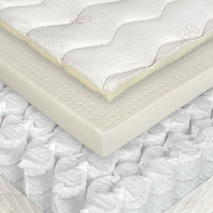 Organic cotton, French wool, 2" of 100% natural Vita Talalay latex + bi-level European pocket springs make up our Berlin Hybrid mattress