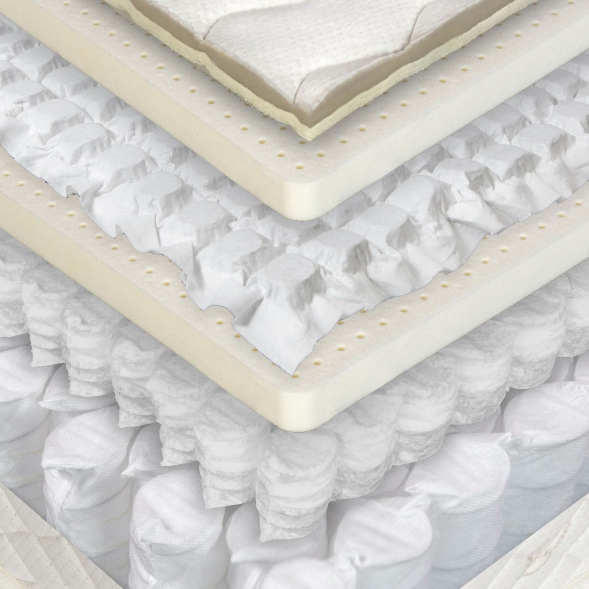 A closeup of the high performance components in the Cairo PF hybrid mattress