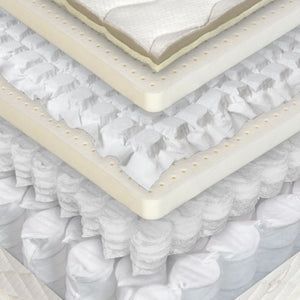 A closeup of the high performance components in the Cairo PF hybrid mattress