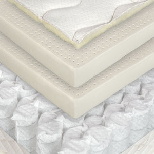 Organic knit cotton, pure French wool, two 2" layers of 100% natural Vita Talalay latex and innovative bi-level honeycomb nested pocket springs make up our Dublin Hybrid mattress by Berkeley Ergonomics