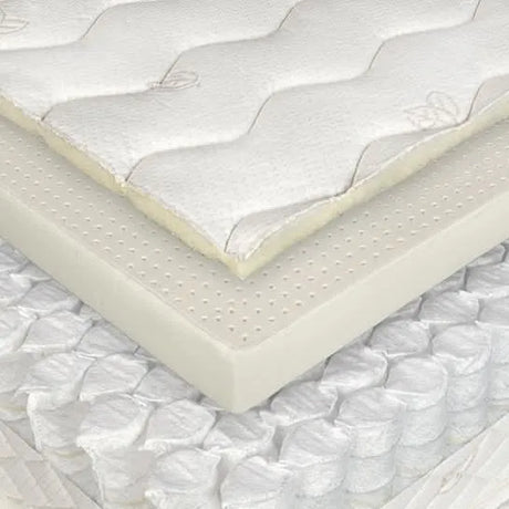 Organic cotton, French wool, 2" of 100% natural Vita Talalay latex + honeycomb nested European pocket springs make up our Malmö Hybrid mattress