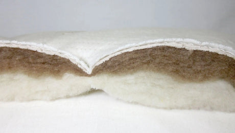 Finished with 100% organic stretch-knit cotton, pure camel down (inner portion of camel hair), and pure French sheep's wool. The perfect micro-climate for temperature-neutral, hygienic sleep