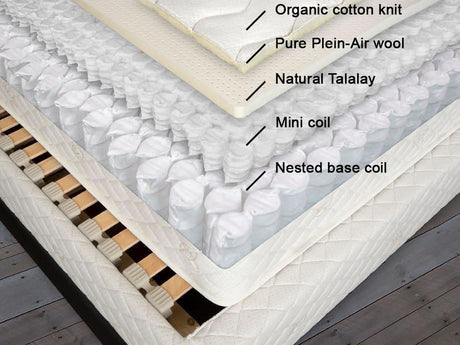 Organic cotton, French wool, 1" of 100% natural Vita Talalay latex + two layers of mini & honeycomb nested European pocket springs make up our Rome Hybrid mattress