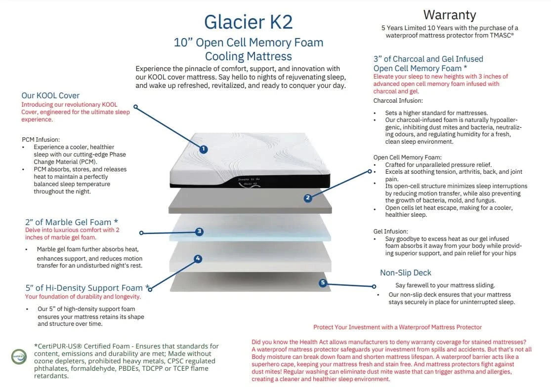 Glacier K2 Mattress