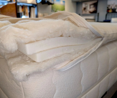 The wool layers in our organic mattress topper are needle punched and quilted to the organic cotton knit cover