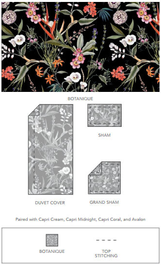 Botanique Duvet Cover