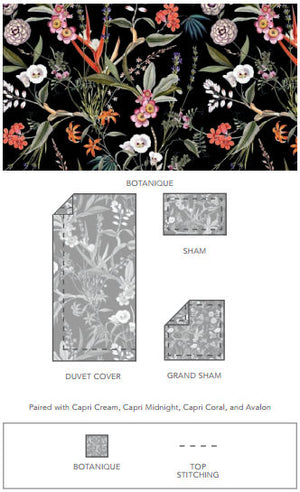 Botanique Duvet Cover