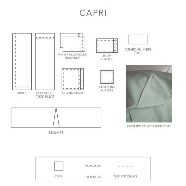 Design sheet for Capri Classic bedding. This collection may be customized by visiting us in-store or calling 1-877-750-1212