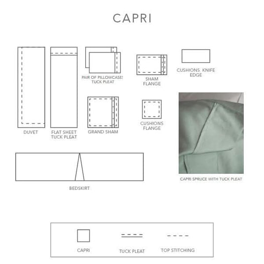 Design sheet for Capri Classic bedding. This collection may be customized by visiting us in-store or calling 1-877-750-1212