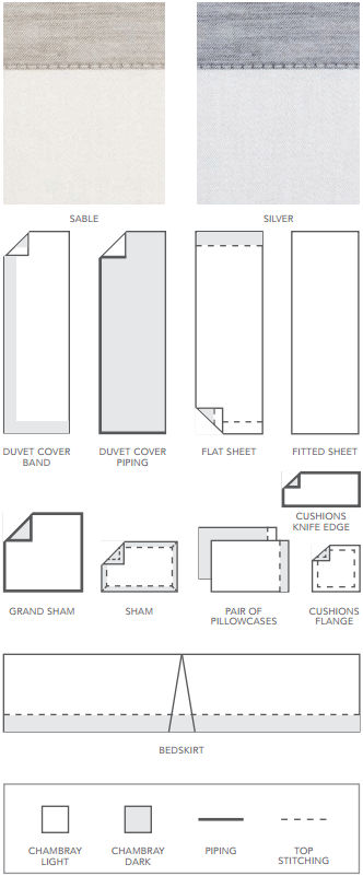 Chambray design sheet. Customize in-store or call TMASC at 1-877-750-1212