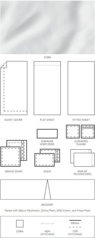 Cora Duvet Cover