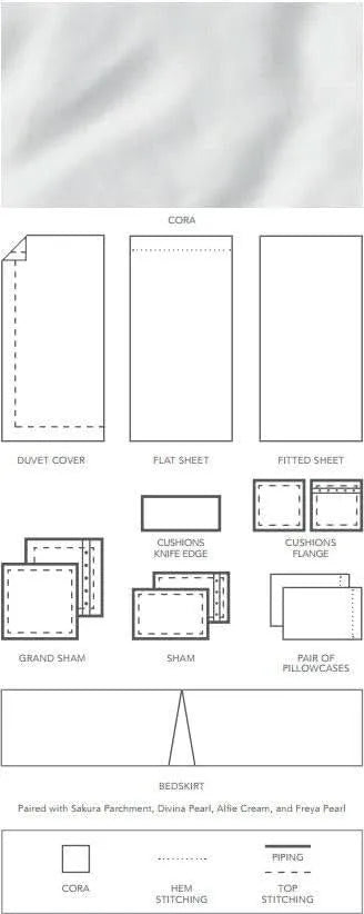 Cora Bed Linen Collection