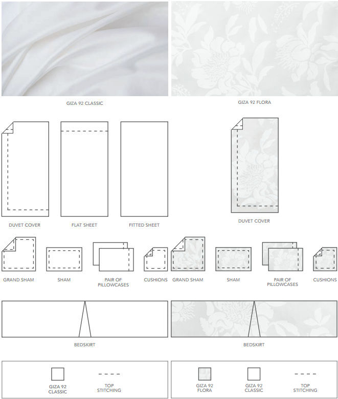 Giza 92 Bed Linen Collection