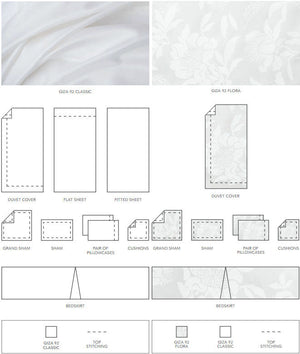 Giza 92 Bed Linen Collection