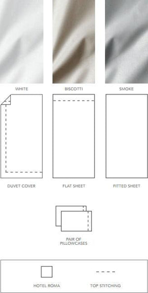Hotel Roma Sheet Set