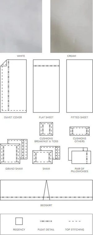 Regency is customizable in-store or by calling TMASC at 1-877-750-1212