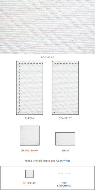 Rochelle Throws & Matelassé
