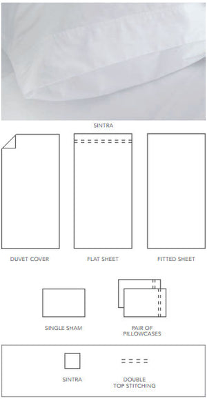 Sintra Bed Linen Collection